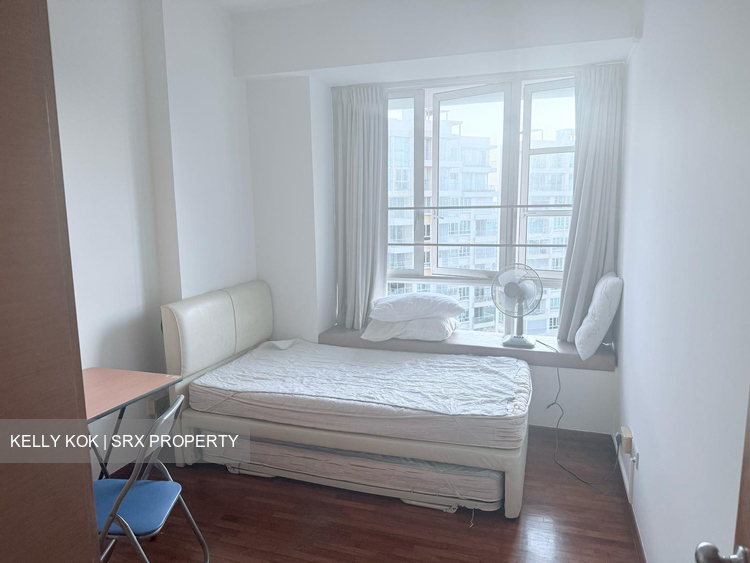 Ris Grandeur (D18), Condominium #582508231